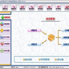 電子產(chǎn)品銷(xiāo)售全攻略 價(jià)格、批發(fā)、廠家與平臺(tái)大全