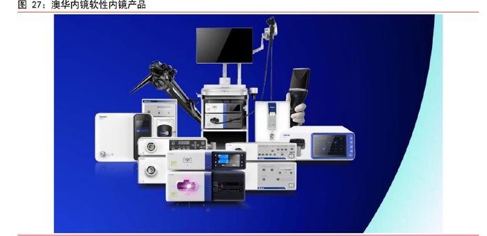 內(nèi)窺鏡行業(yè)深度解析 市場(chǎng)需求持續(xù)景氣，國(guó)產(chǎn)替代空間廣闊